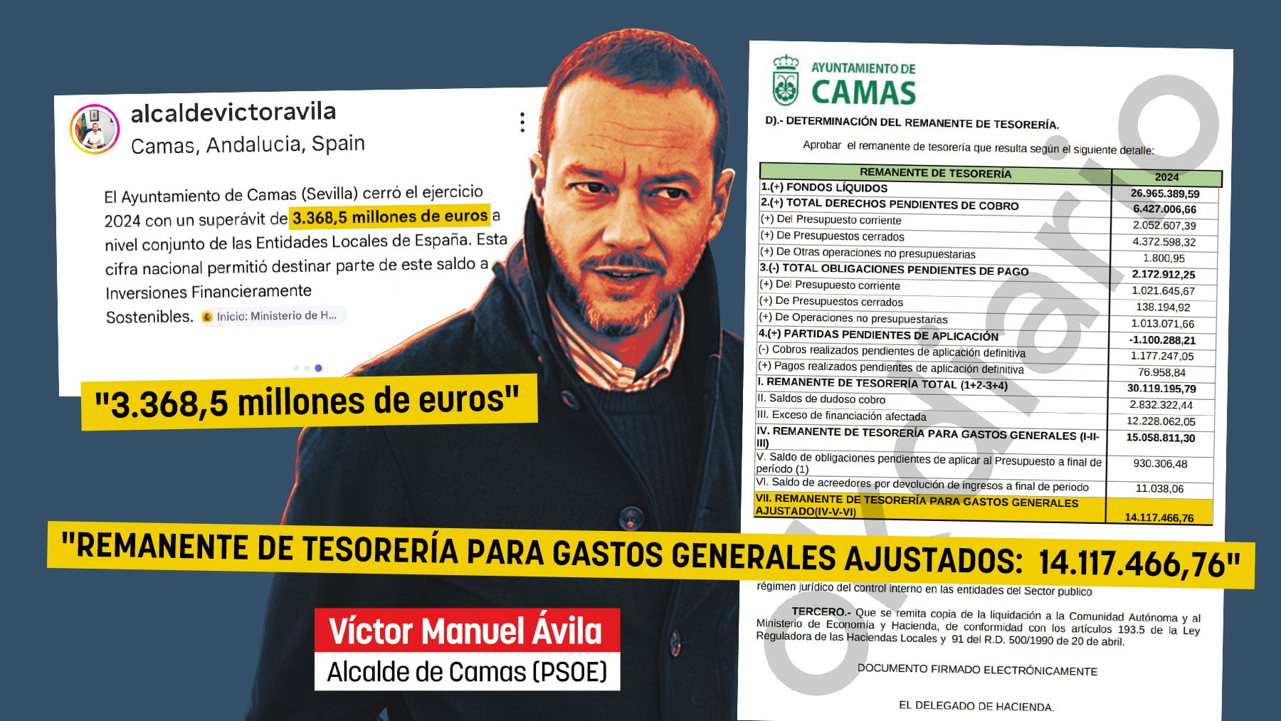 Víctor Manuel Ávila, alcalde socialista de Camas (Sevilla).