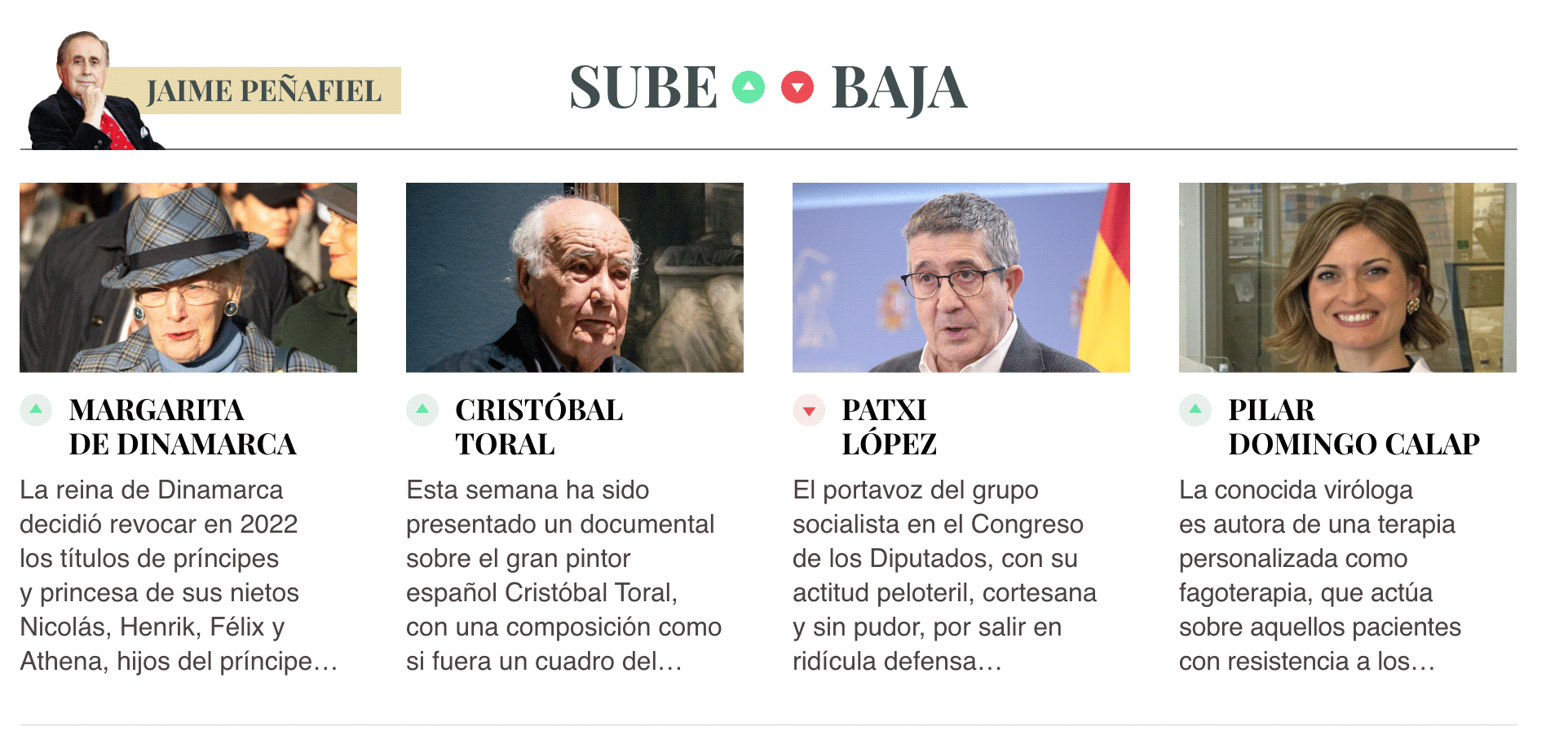 Sube & Baja, por Jaime Peñafiel: semana del 20 al 26 de junio