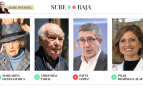 Sube & Baja, por Jaime Peñafiel: semana del 20 al 26 de junio