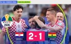 Croacia
