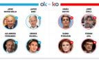 Los OK y KO del lunes, 29 de junio de 2026OK: