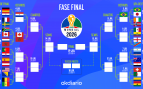 Mundial 2026