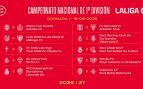 Real Madrid, Barcelona y Atlético debutarían en casa en la primera jornada de la Liga 2026-2027