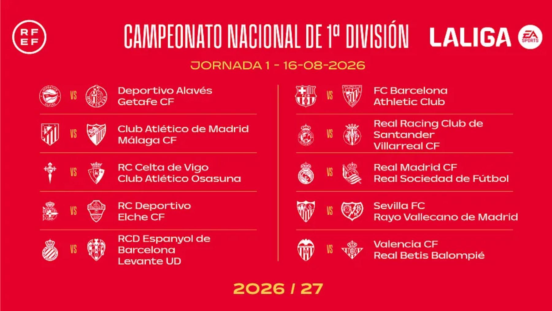 Real Madrid, Barcelona y Atlético debutarían en casa en la primera jornada de la Liga 2026-2027