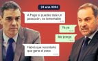 Los chats inéditos de Sánchez a Ábalos revelan que le utilizaba para reprimir a Page en 2024: «Si puedes dale un pescozón, es lamentable»