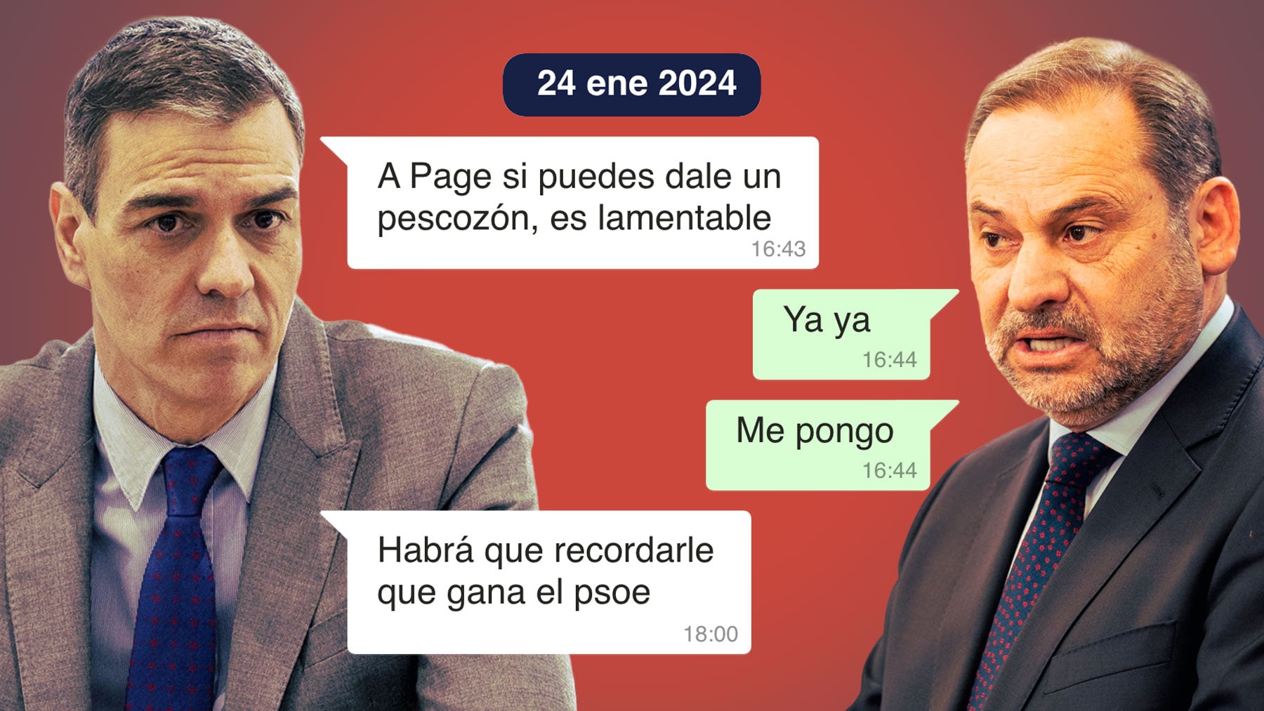 Los chats inéditos de Sánchez a Ábalos revelan que le utilizaba para reprimir a Page en 2024: Si puedes dale un pescozón, es lamentable