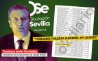 Francisco Javier Fernández