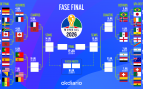 Cuadro Mundial