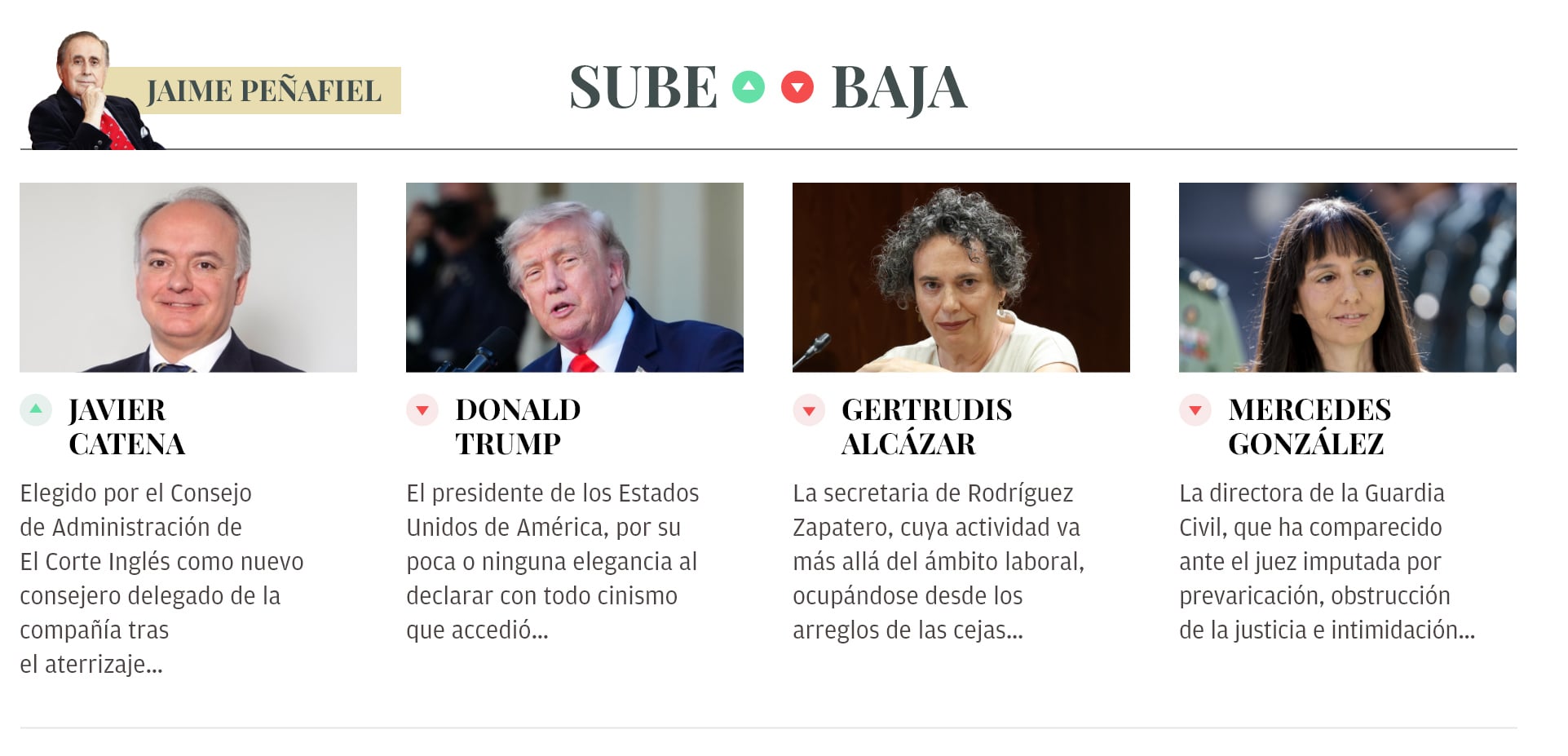 Sube & Baja, por Jaime Peñafiel: semana del 27 de junio al 3 de julio