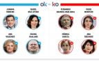 Los OK y KO del lunes, 6 de julio