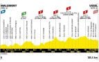Etapa 9 Tour Francia