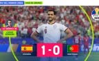 españa portugal