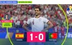 españa portugal