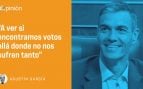 Sánchez, Pedro Sánchez, PSOE, elecciones