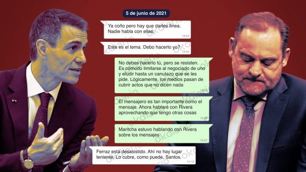 Ábalos Sánchez