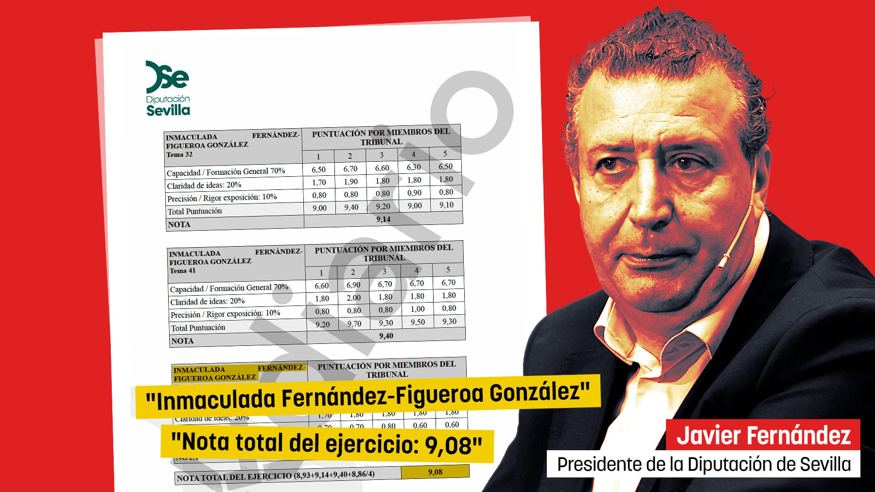 La sobrina del secretario general de la Diputación de Sevilla obtiene la mejor nota en la prueba oral de la oposición del órgano provincial