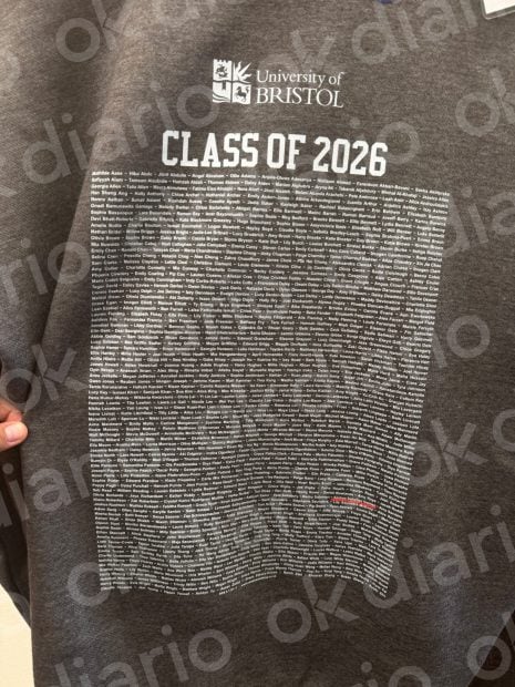 La lista con todos los alumnos de la 'Clase de 2026' de Psicolog&iacute;a y Neurociencia en la Universidad de Bristol.