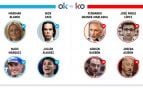 Los OK y KO del lunes, 13 de julio de 2026