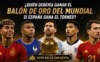 Mundial