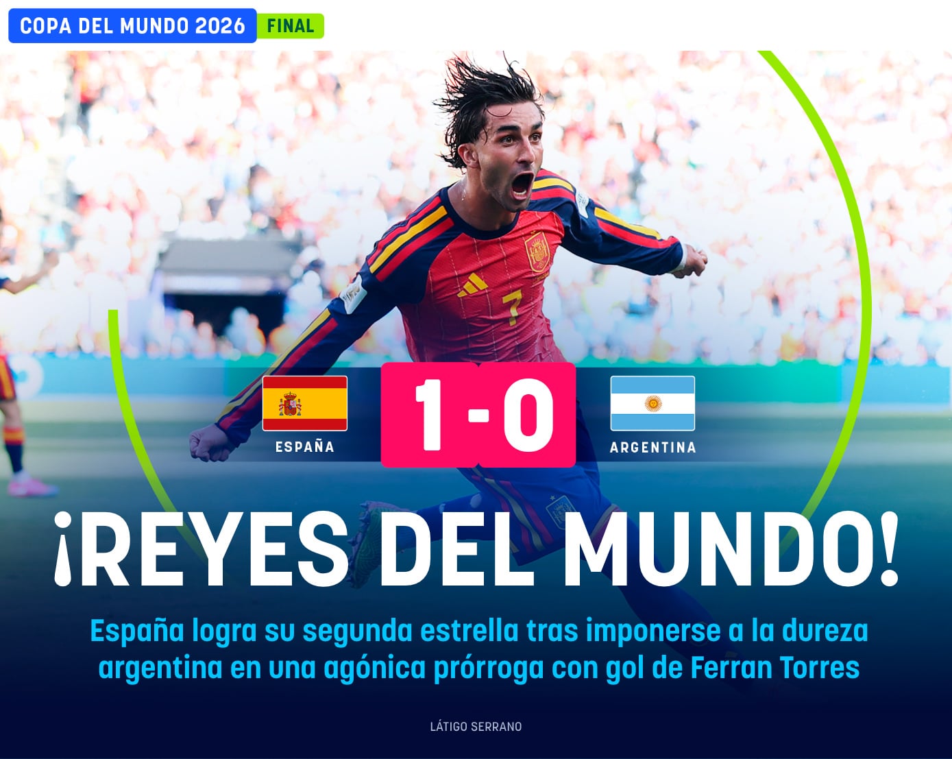 ¡Reyes del Mundo!