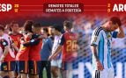 España Argentina Mundial