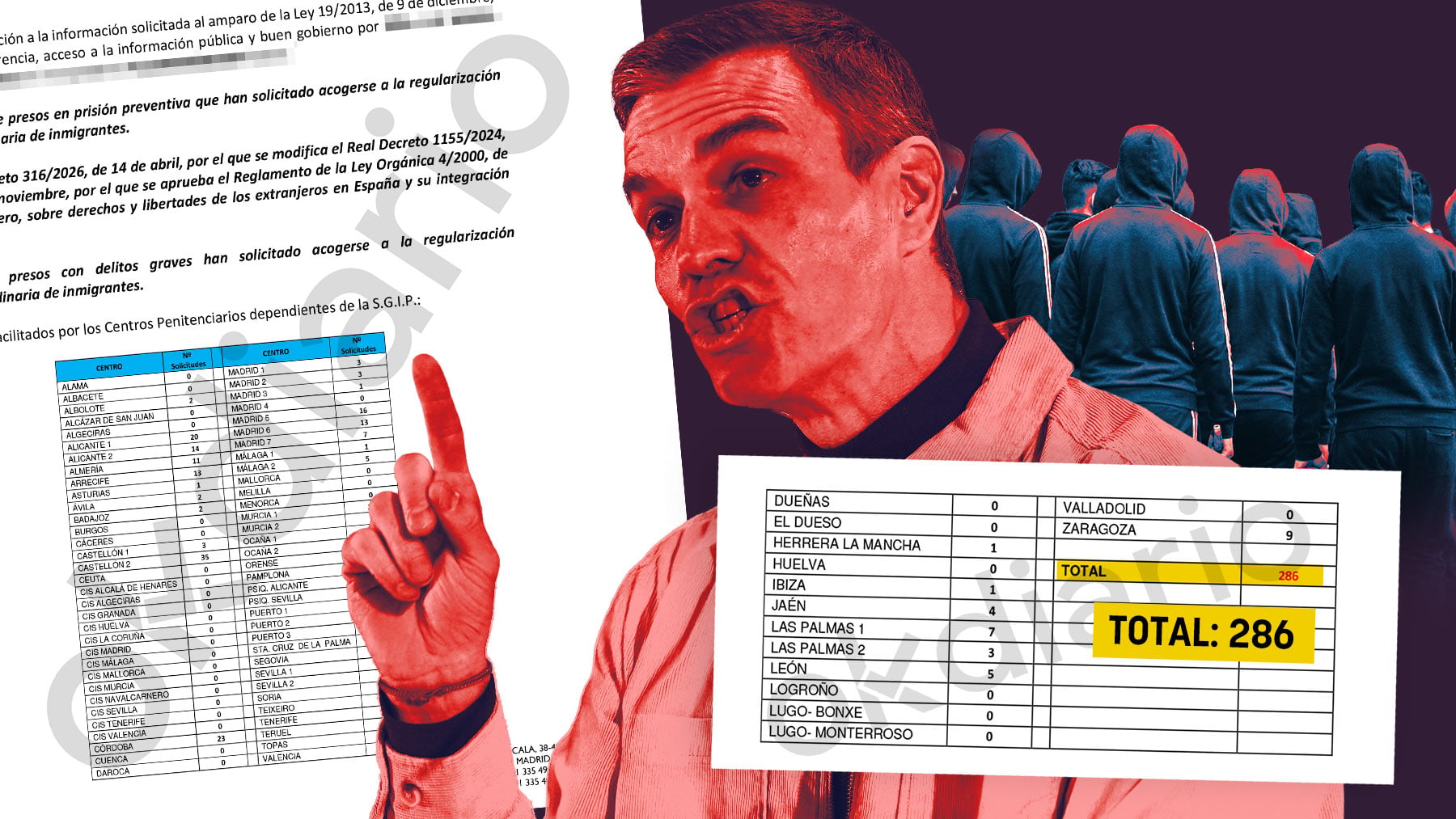 286 inmigrantes presos sin condena firme han solicitado la regularización al Gobierno