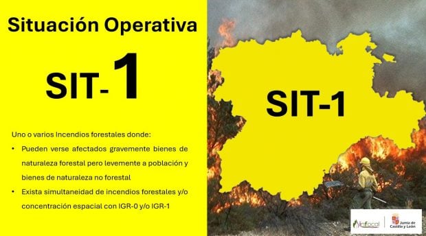Cartel con la declaración de la Situación Operativa 1 (JCYL)