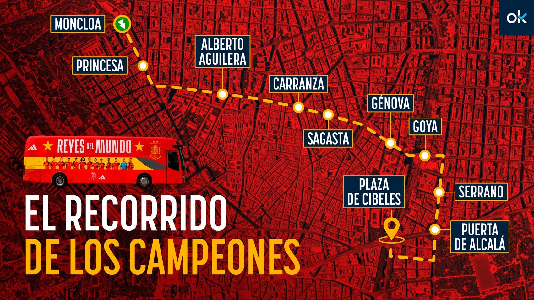 Así será la fiesta de los campeones del mundo en Madrid