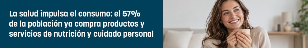 La salud impulsa el consumo: el 57% de la población ya compra productos y servicios de nutrición y cuidado personal