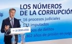 Feijóo, balance, PP