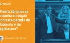 Últimos días hábiles
