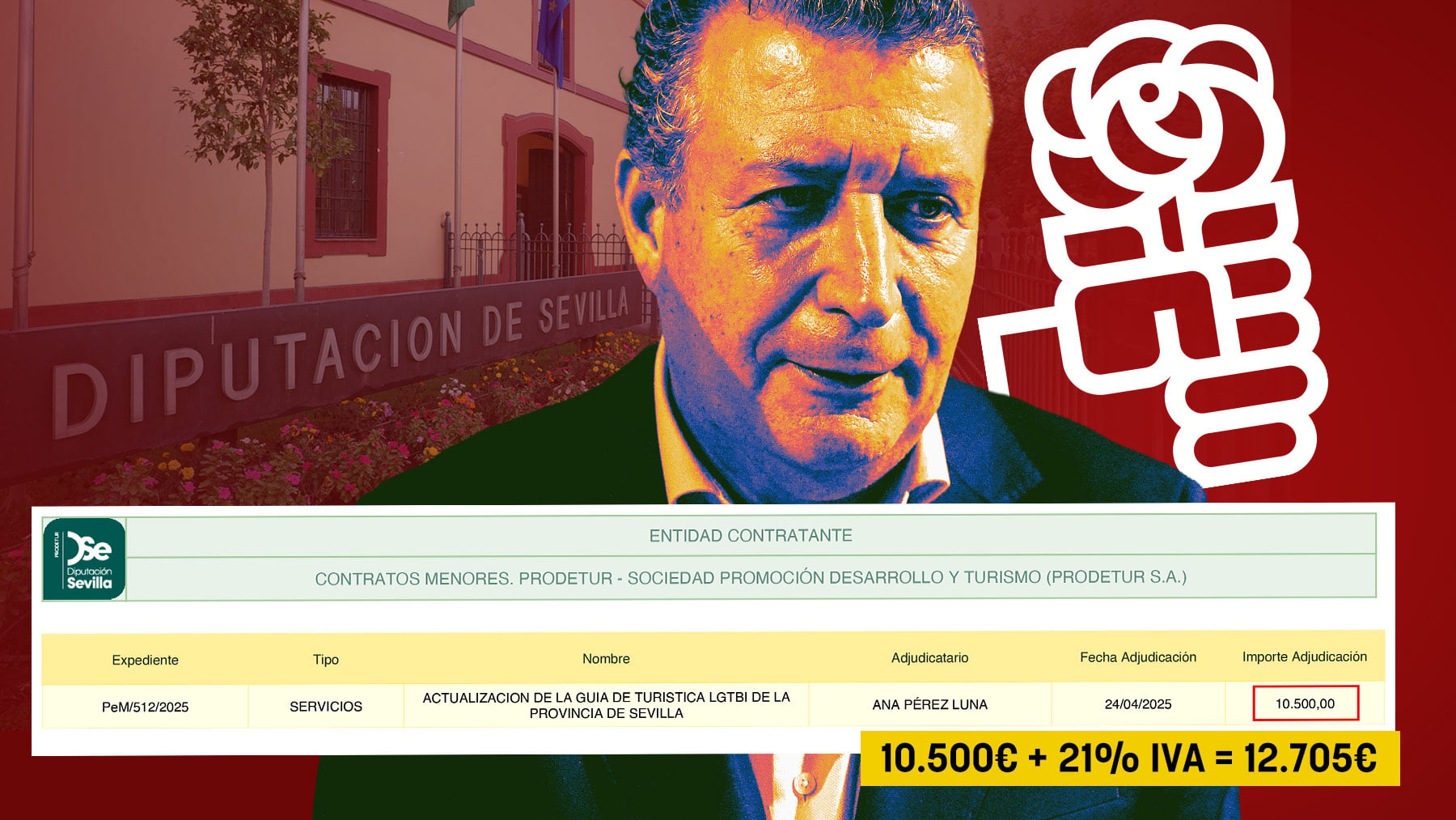 El presidente de la Diputación de Sevilla dio 12.700 € a la ex directora de comunicación del PSOE Andalucía