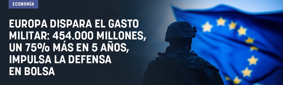 Europa dispara el gasto militar: 454.000 millones, un 75% más en 5 años, impulsan la defensa en Bolsa