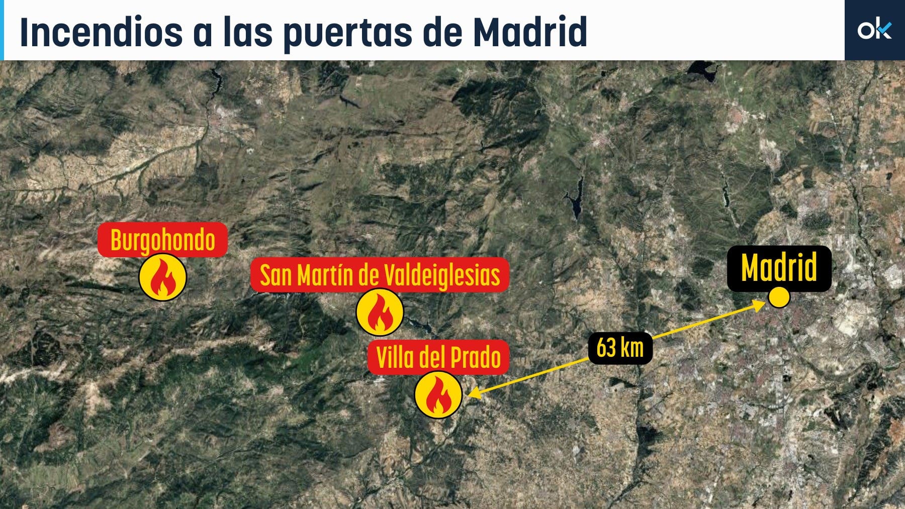 Los incendios que cercan Madrid se unen en un solo frente y Marlaska avisa de que es un día crítico