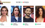 Sube & Baja, por Jaime Peñafiel: semana del 20 al 26 de julio