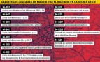 Estas son las carreteras cortadas en Madrid por el incendio en la Sierra Oeste
