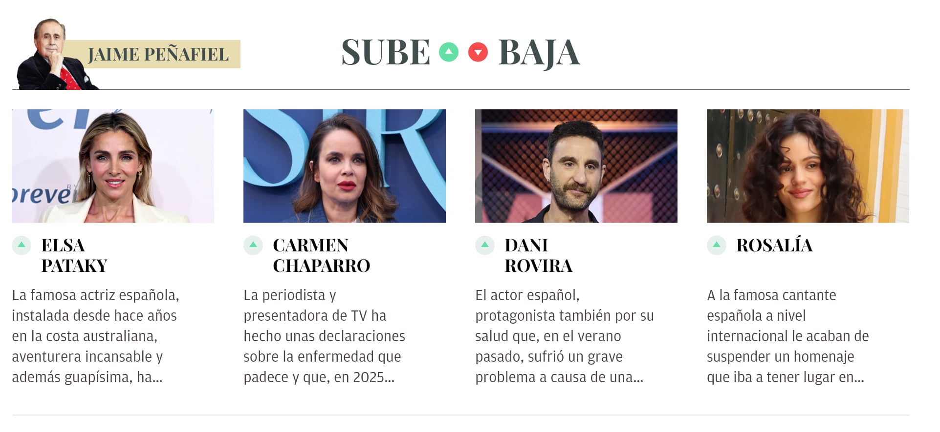 Sube & Baja, por Jaime Peñafiel: semana del 20 al 26 de julio