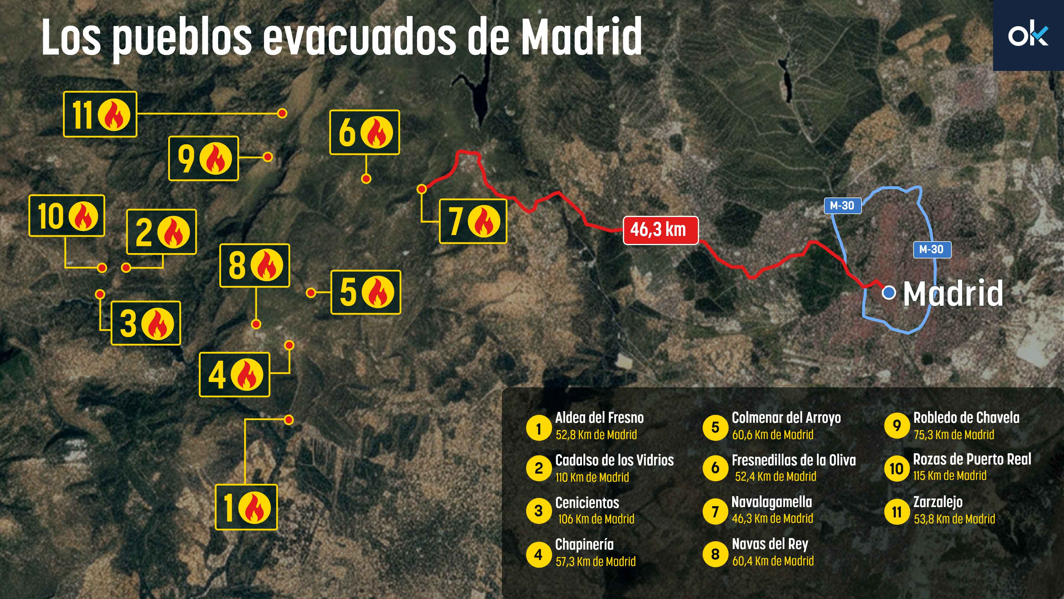 Mapa de todas las poblaciones evacuadas y confinadas por los incendios en Madrid este domingo