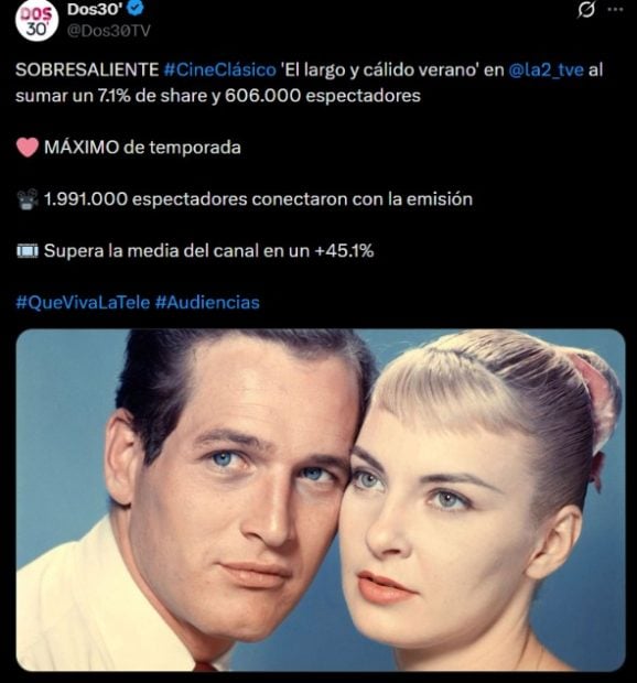 Audiencias del Cine cl&aacute;sico de La 2 (X/Dos30).