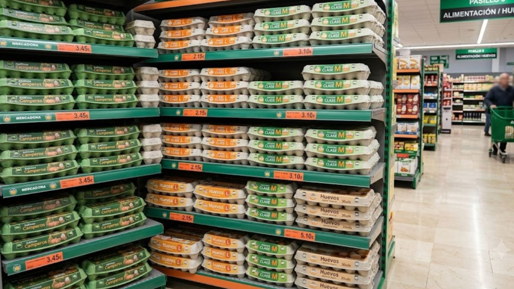 Imagen de cajas de huevos en un supermercado. Imagen generada por IA.