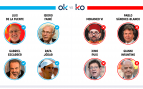 Los OK y KO del viernes, 31 de julio de 2026