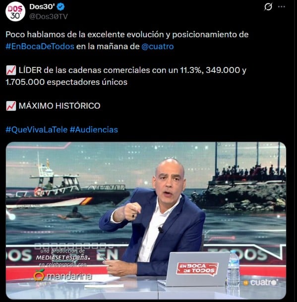 Audiencia de En boca de todos (X/Dos30')