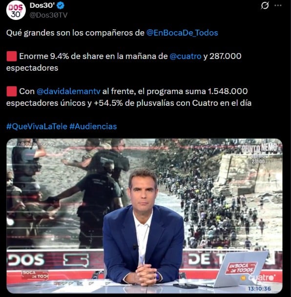 Audiencia de En boca de todos (X/Dos30')