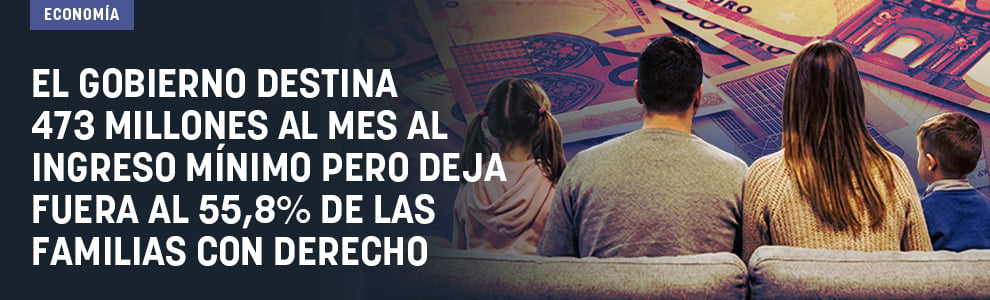 Sánchez destina 473 millones al mes al Ingreso Mínimo pero deja fuera al 55,8% de las familias con derecho