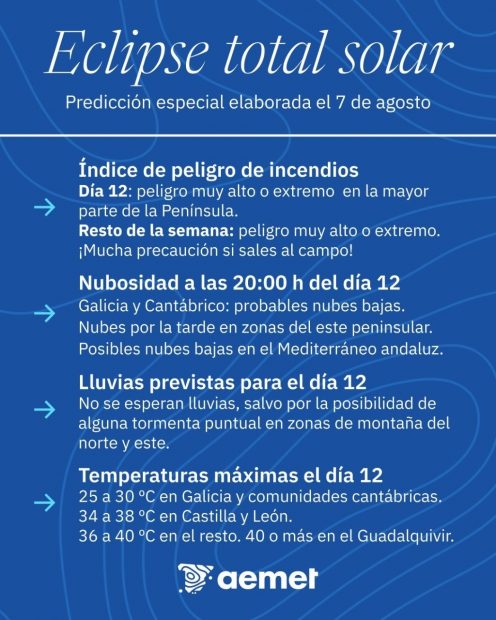Predicción eclipse total aemet