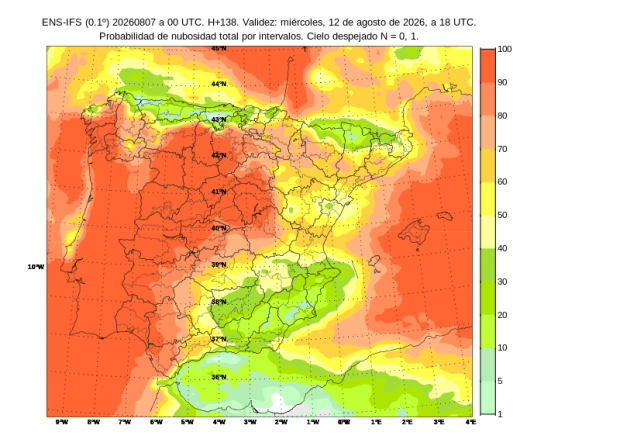 Probabilidad de nubosidad total por intervalos eclipse