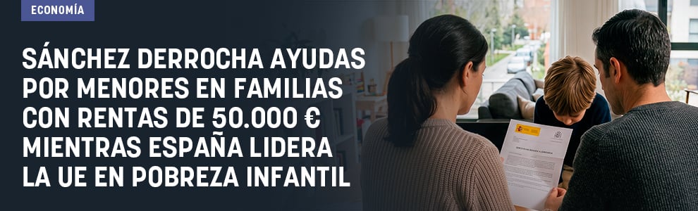 Sánchez derrocha ayudas por menores en familias con rentas de 50.000 € mientras España lidera la UE en pobreza infantil