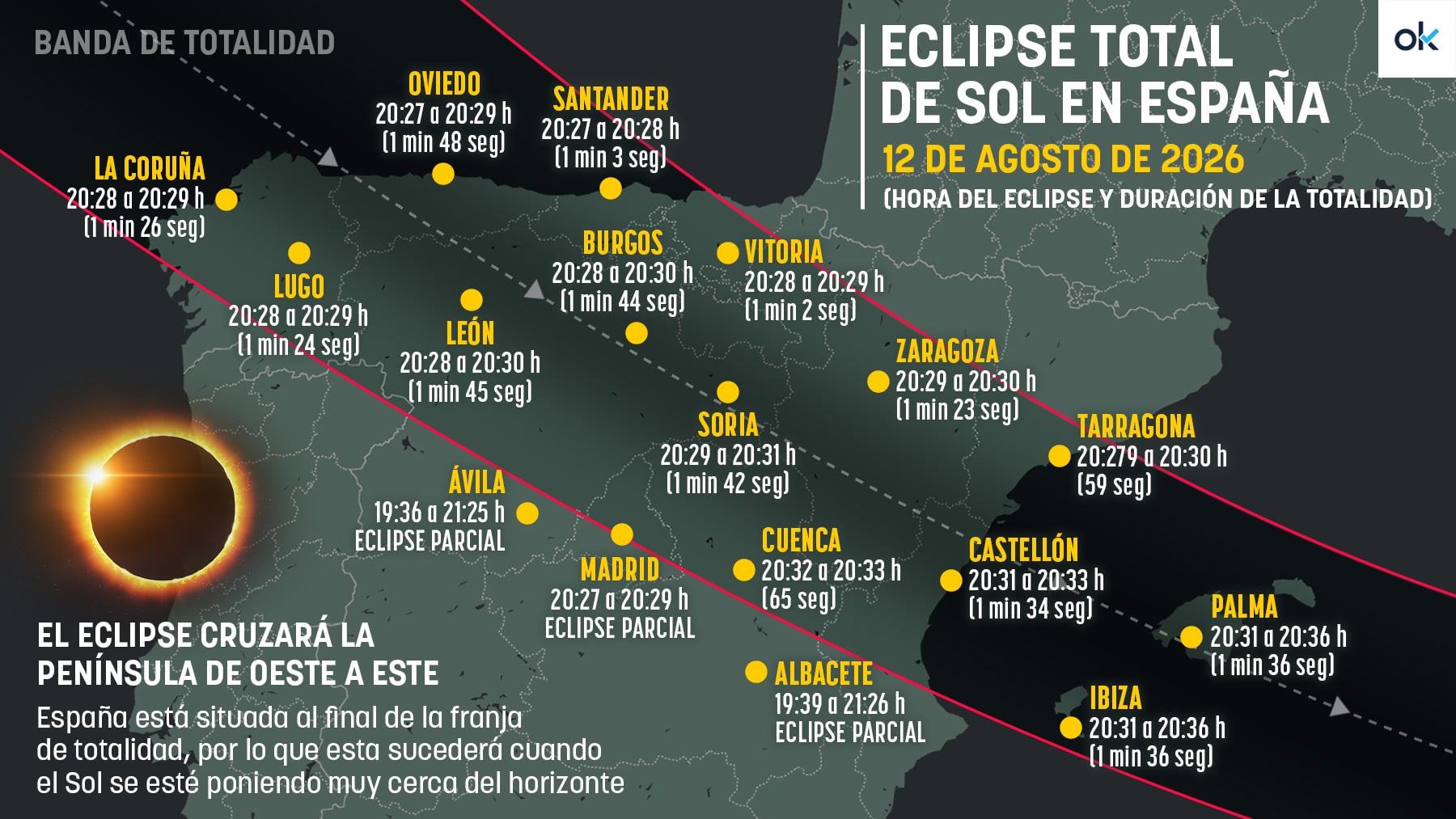Mapa del eclipse solar del 12 de agosto: horarios por ciudad y lo que realmente verá desde su casa