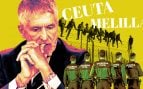 Marlaska, guardias civiles, Ceuta y Melilla, inmigración ilegal