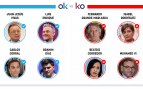 OKKO